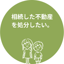 相続した不動産を処分したい。